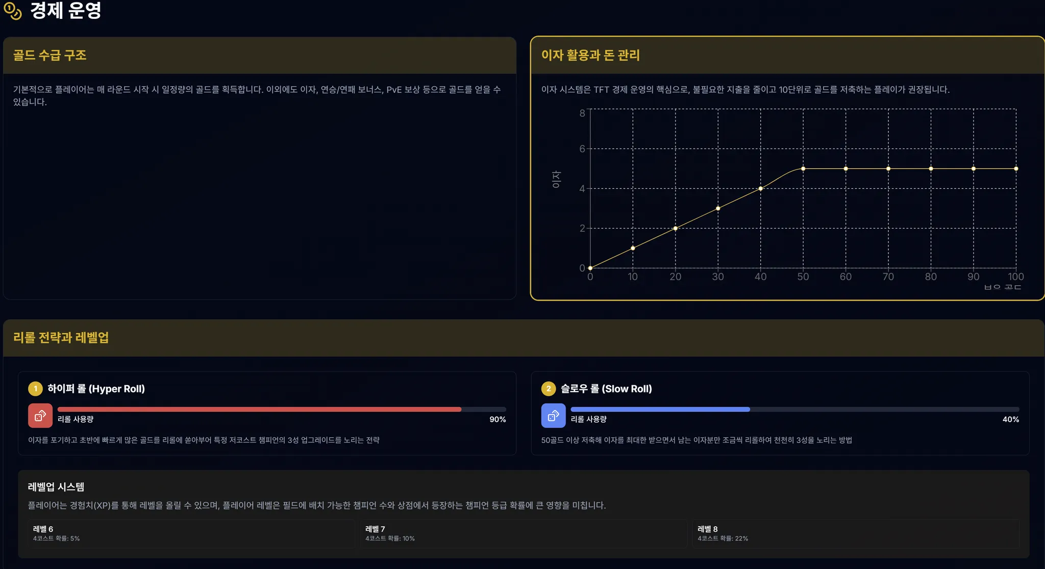 팀파이트 택틱스 메카닉 분석 이미지 4