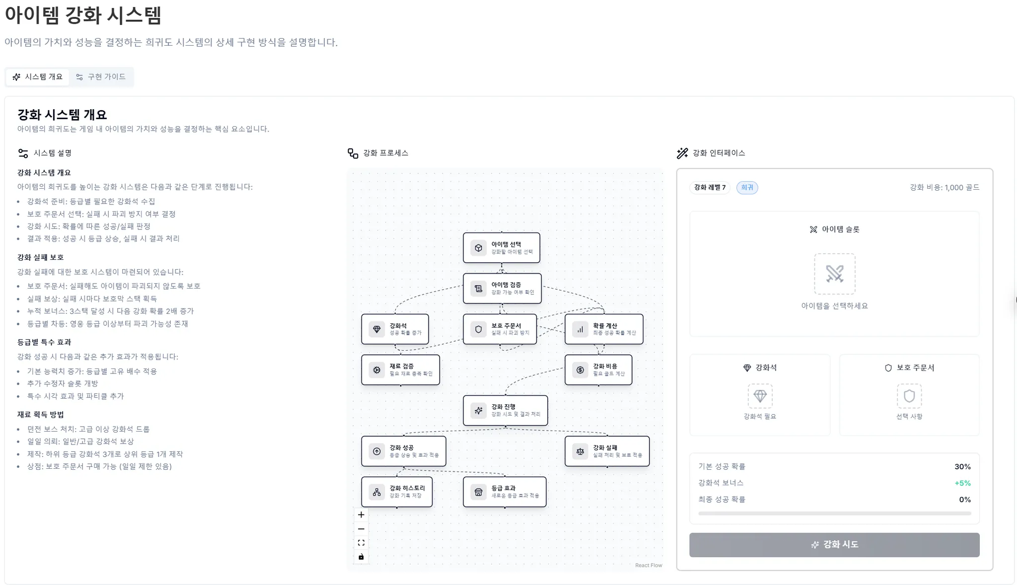 게임 인벤토리 시스템 이미지 4