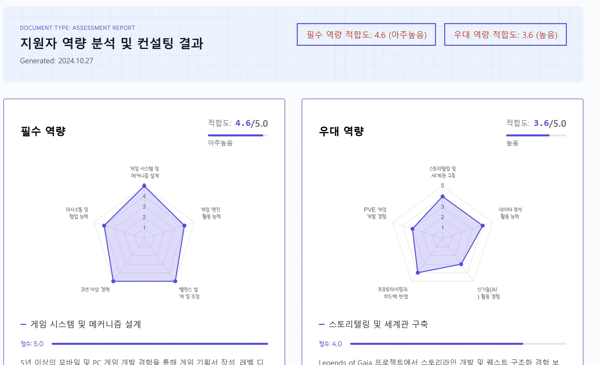 직무 역량 적합성 평가 및 컨설팅 툴 이미지 1