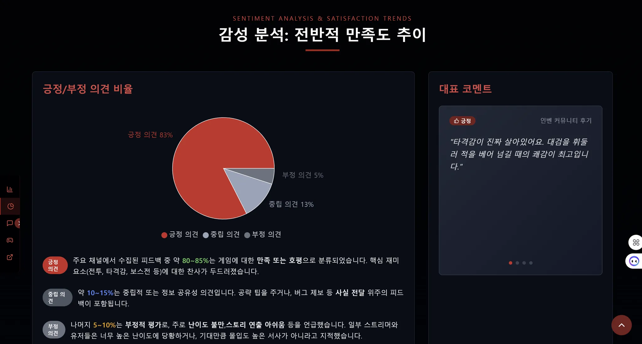 카잔(KHAZAN) 출시일 플레이어 피드백 심층 분석 이미지 3