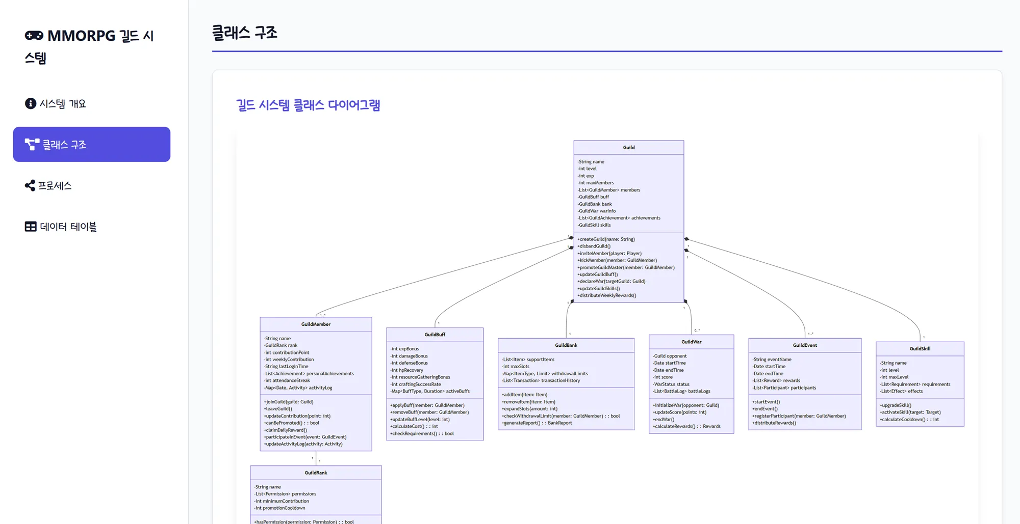 PDF 문서 시각화 툴 이미지 2