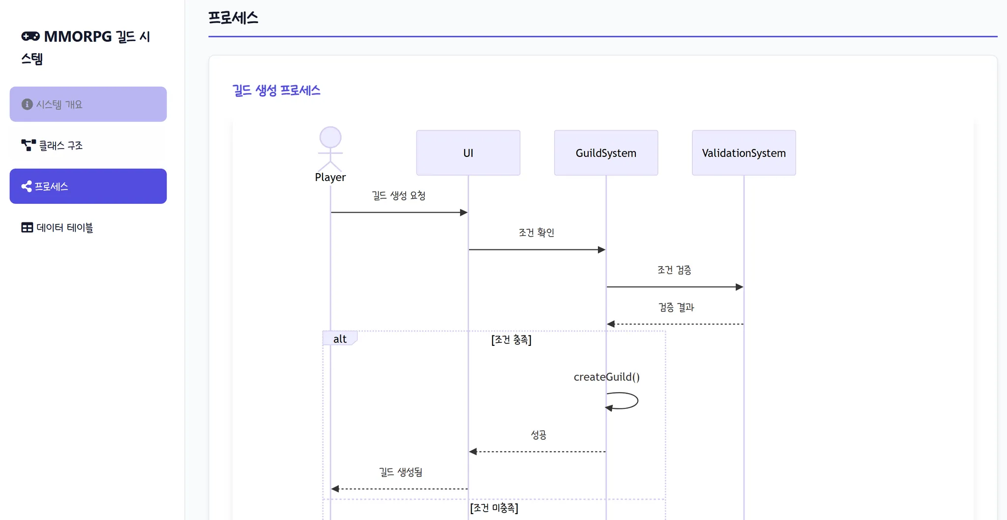 PDF 문서 시각화 툴 이미지 4