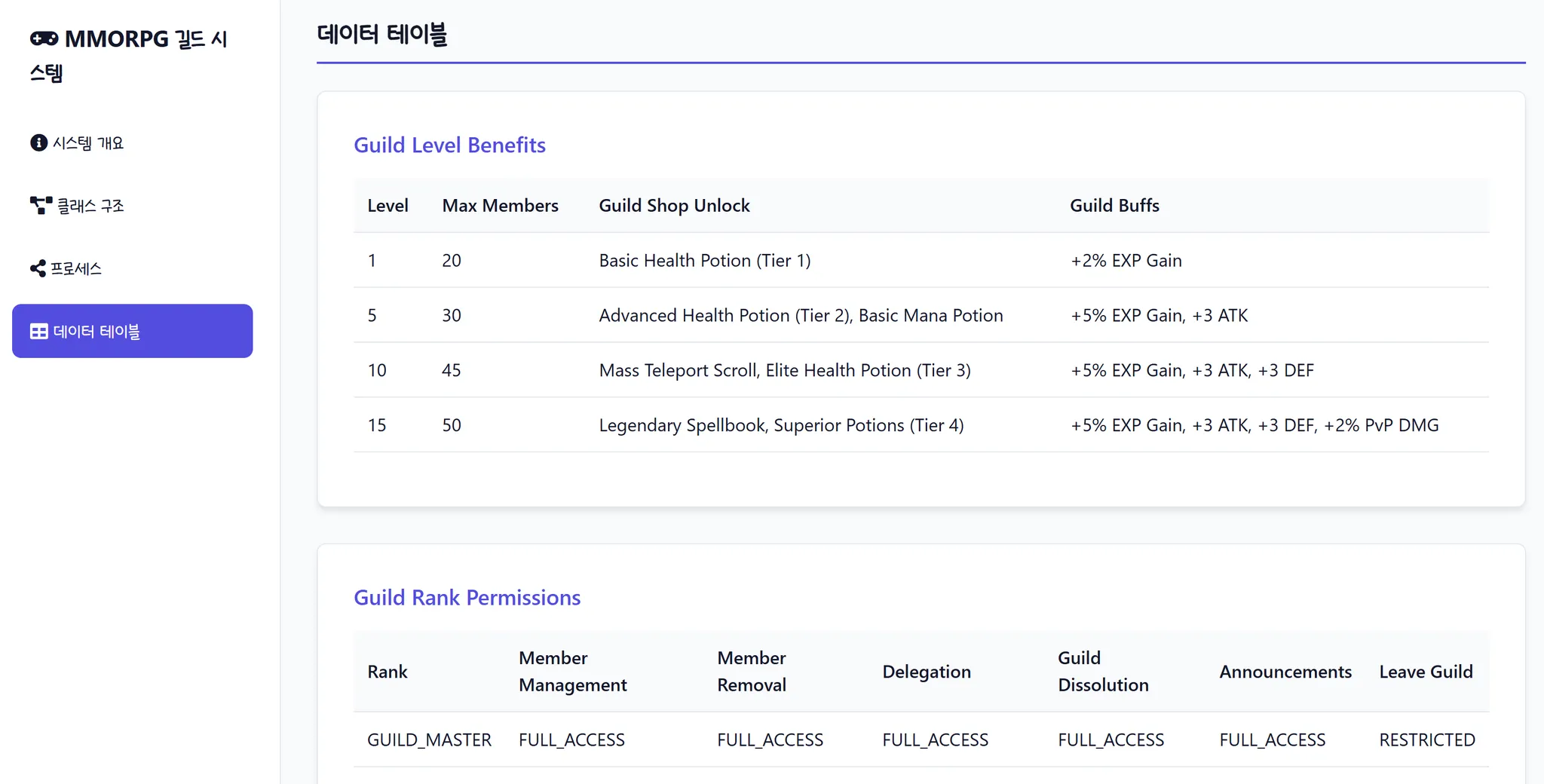 PDF 문서 시각화 툴 이미지 5