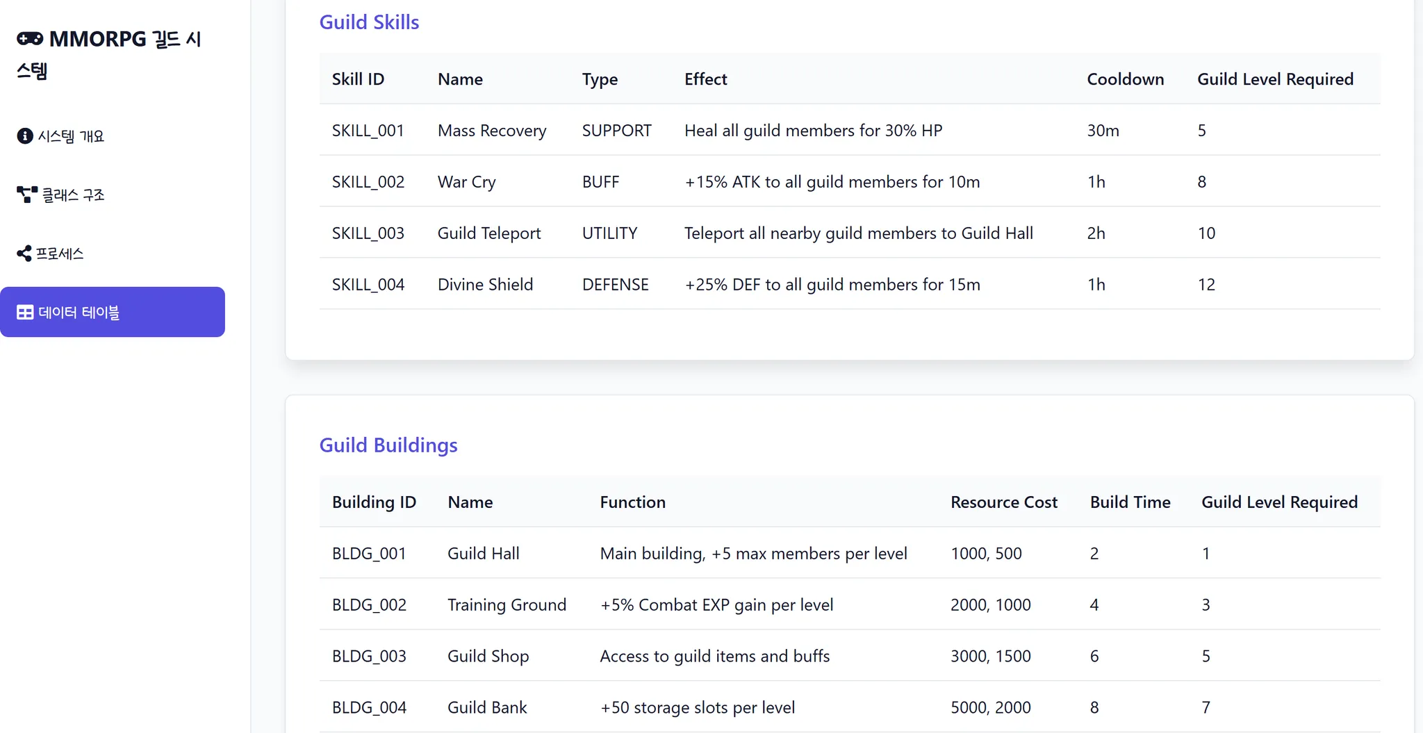 PDF 문서 시각화 툴 이미지 6