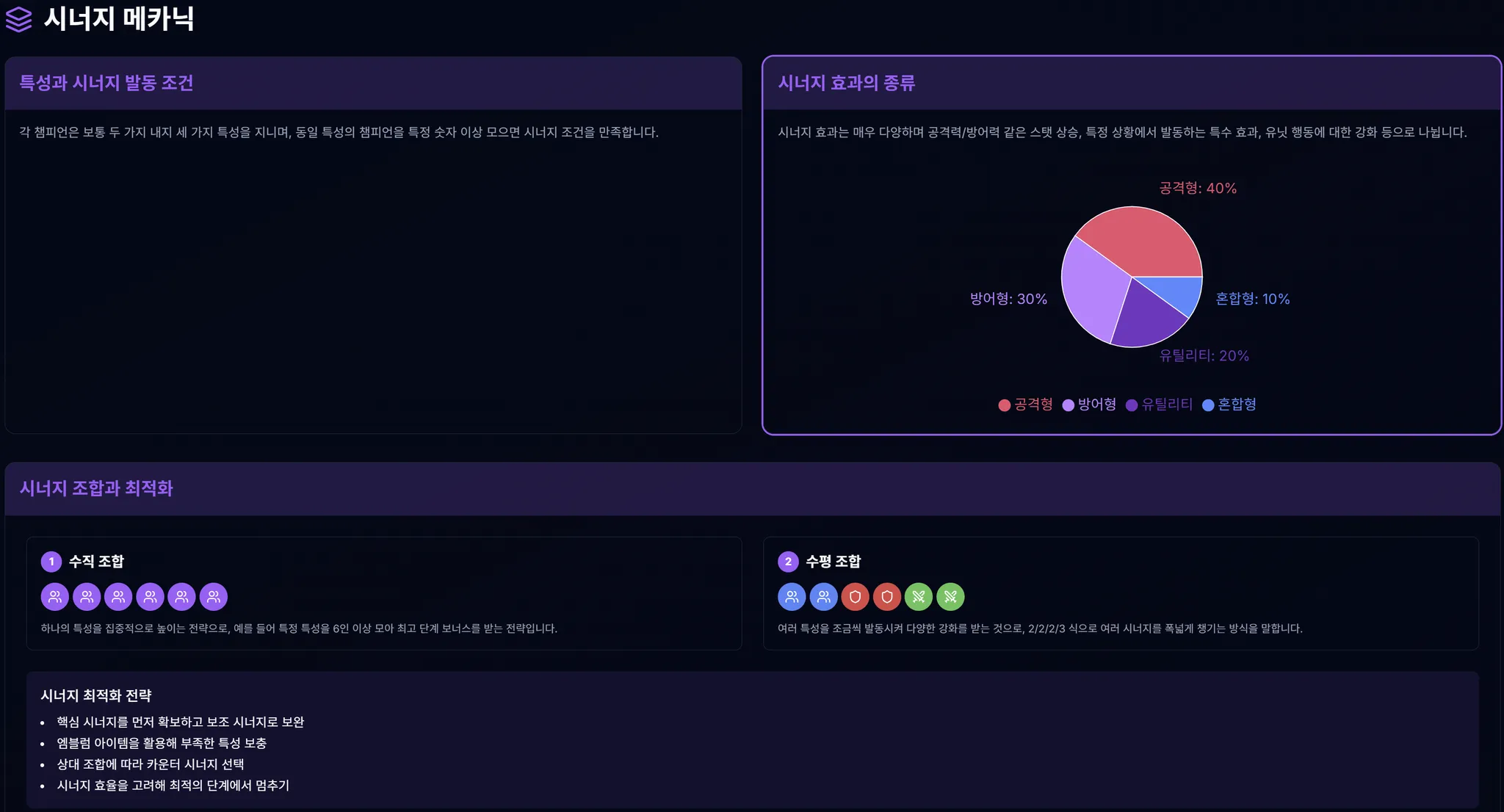 팀파이트 택틱스 메카닉 분석 이미지 3