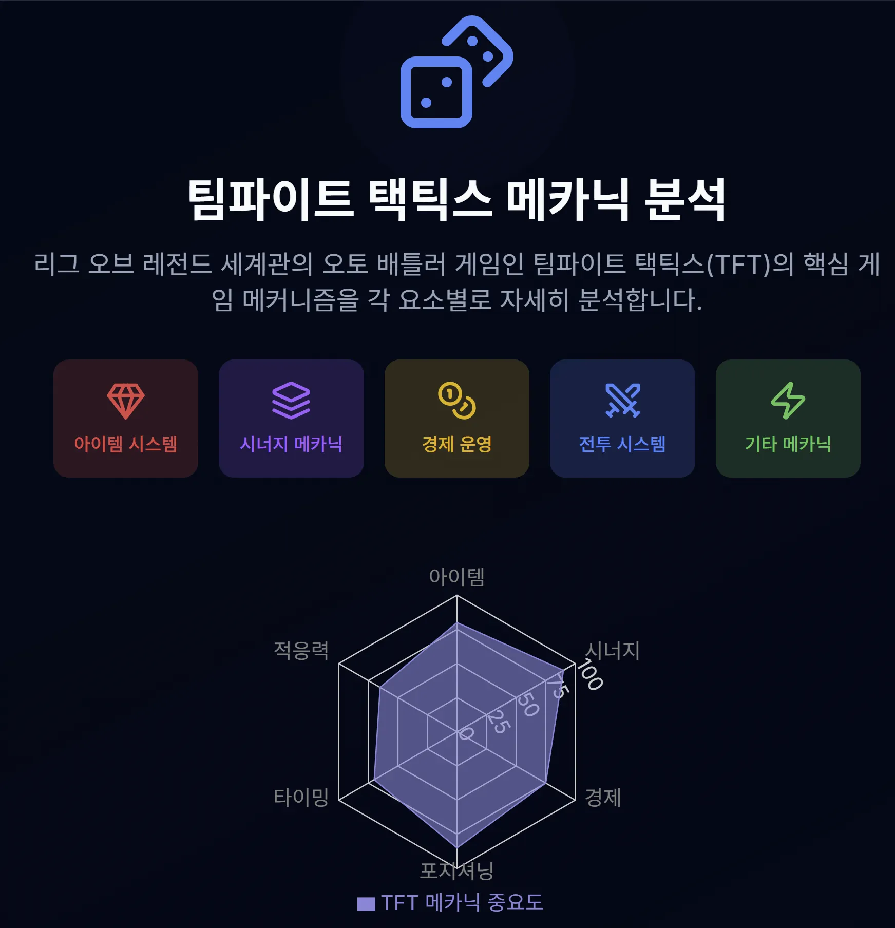 팀파이트 택틱스 메카닉 분석 이미지 1
